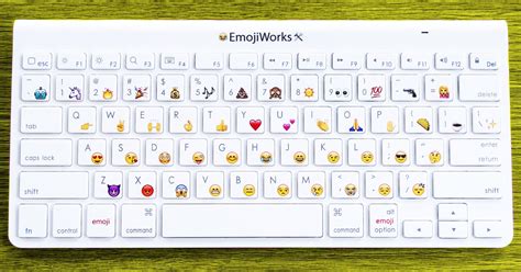 Emojiworks Emoji Desktop Keyboard