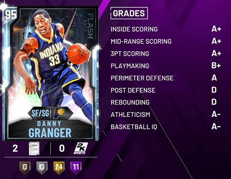 Flash Pack 2 Review Nba 2k20 Myteam Operation Sports