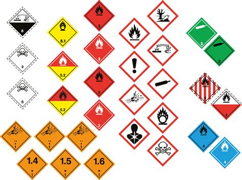 Hazard Signs What They Mean And How To Use Them With Pictures
