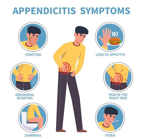 Avoid Excessive Intake Of These 5 Foods If You Have Appendix