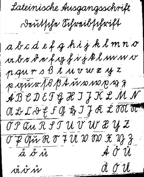 German Cursive Alphabet Altdeutsche Schrift Alphabet Alte Deutsche
