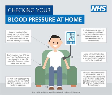 Home Blood Pressure St James Medical Centre