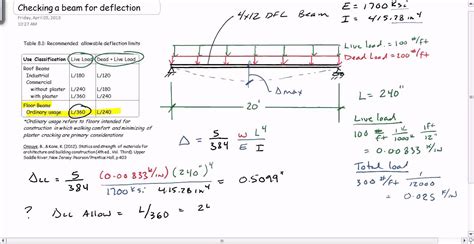 Simply Supported Beam Deflection Equations Tessshebaylo