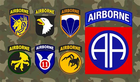 Airborne Vector Art Icons And Graphics For Free Download