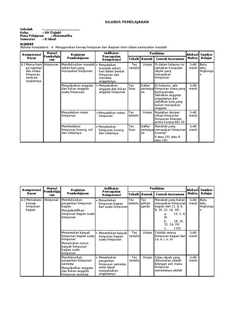 Matematika matematika smp pts matematika semester ganjil pts matematika smp kelas 7 19. Silabus Matematika SMP Berkarakter Kelas VII Semester 2