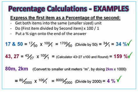Calculating Percentages Passys World Of Mathematics