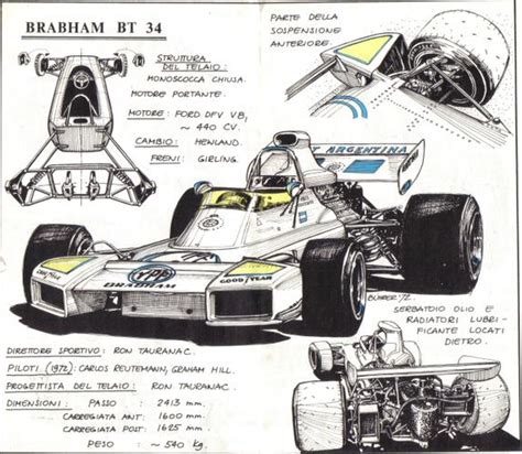 Tecnica F1 story: disegni tecnici di monoposto, motori e cambi di Formula 1
