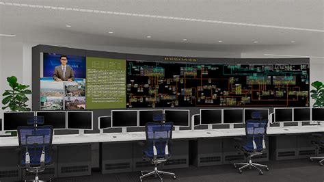 Power System Monitoring And Control Systems That Contribute To