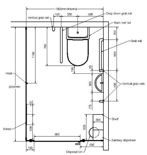 Disabled Toilet Minimum Dimensions Uk Best Home Design Ideas