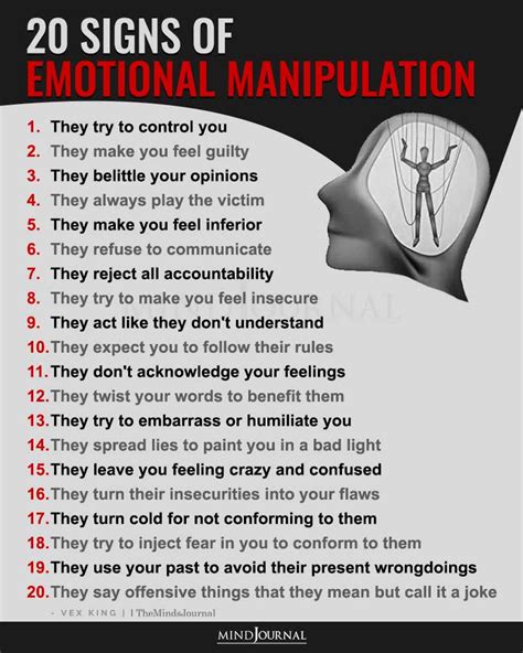 20 Signs Of Emotional Manipulation