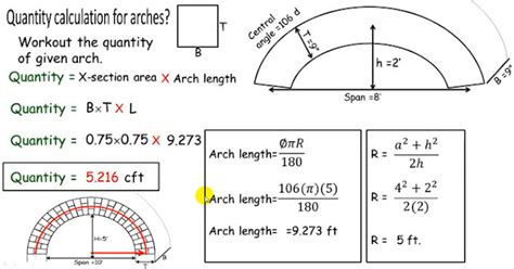 How To Calculate The Quantity Of Different Types Of Arches