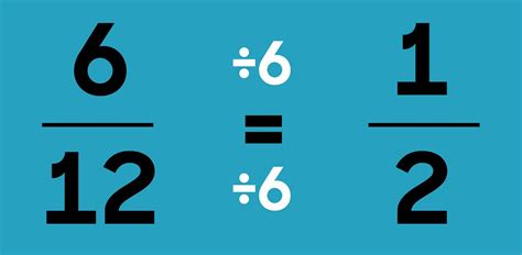 How To Simplify Fractions Bbc Bitesize