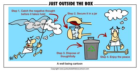 Negative Thoughts Archives Just Outside The Box Cartoon