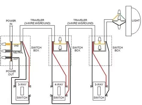 4 Way Switch Wiring Diagram Light In Middle Circuit Diagram