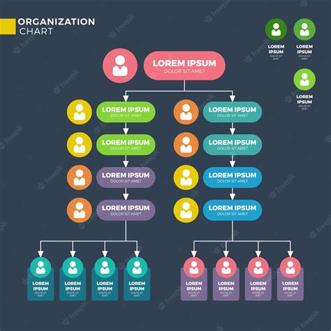 Estrutura Organizacional De Negócios Gráfico De Hierarquia Vetor Premium