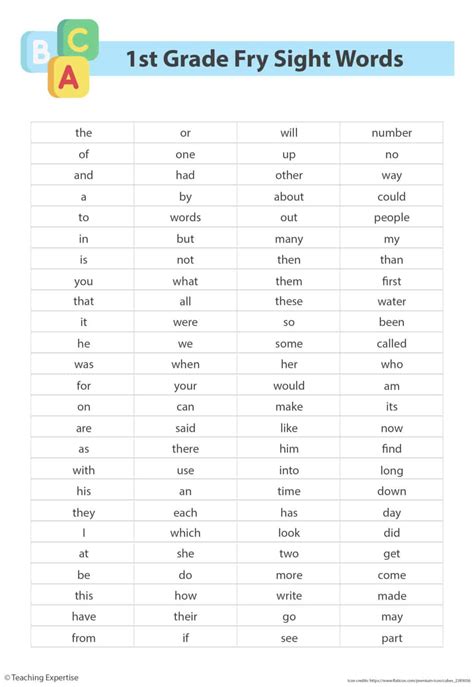 150 Sight Words For Fluent 1st Grade Readers Teaching Expertise