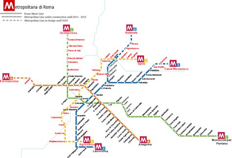 Metropolitana Plan Du Métro De Rome Italie