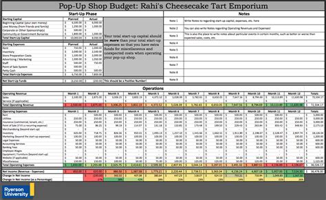 Download 41 Retail Business Budget Template Excel