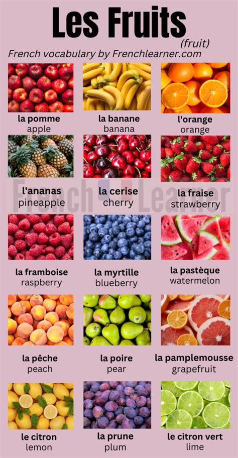 French Food Vocabulary 100 Words With Pictures