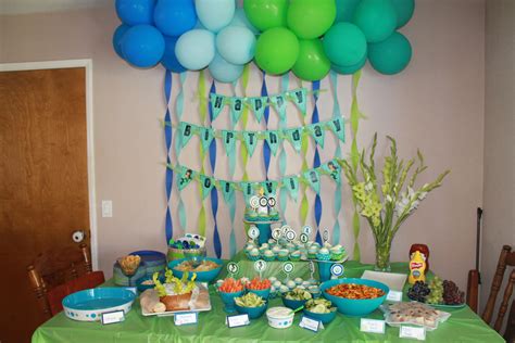 Two to three days later. Party Planning Tips for Organizing Children's Birthday ...