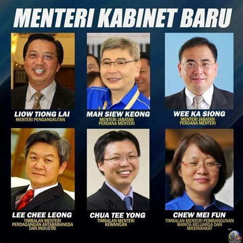 Berikut adalah senarai penuh menteri / timbalan menteri kabinet malaysia terkini bagi tahun 2020 di bawah kerajaan baru yang dipimpin oleh yab tan sri dato' muhyiddin yassin. SENARAI LENGKAP KABINET BARU MALAYSIA 2014 - Gossip HOT ...