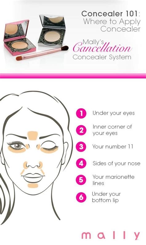 concealer is so important for a bright lifted and fresh look this guide will show you just
