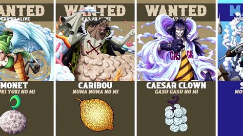 One Piece All Characters Devil Fruits Logia Users From Weakest To