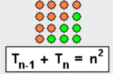 ¿qué Son Los Números Triangulares Propiedades Y Demostraciones