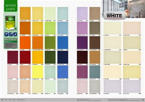Interior Wall Painting Paint Colour Charts And Colour Chart Vrogue