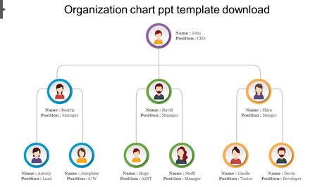 Ppt Template Organizational Chart