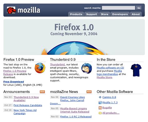 Firefox 10 Coming Tuesday November 9 2004 Acts Of Volition
