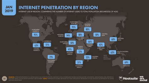 71,06 per 100 people or 21 554 447 number. Digital 2019: Global Digital Overview — DataReportal ...