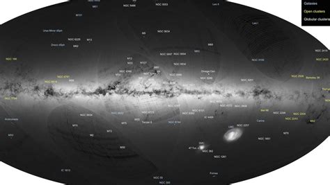 Gaia Space Telescope Plots A Billion Stars To Reveal The Most Complete