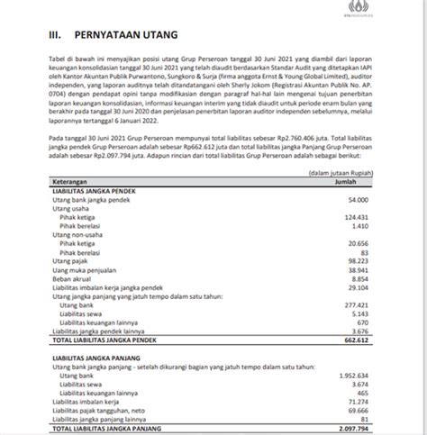 Cara Sederhana Menentukan Saham IPO Masuk Des Atau Tidak Studi Kasus