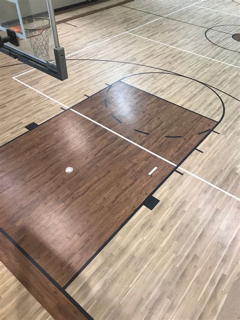 What Is The Best Flooring For A Basketball Court