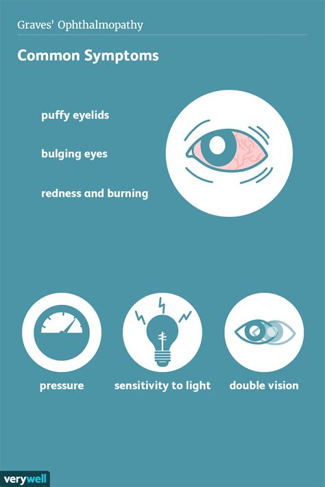 Graves Ophthalmopathy Symptoms Causes Diagnosis Treatment And Coping