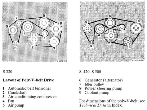 2008 Mercedes Benz E350 Serpentine Belt Diagram Diagramwirings