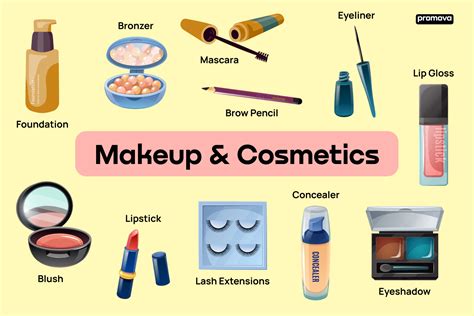 Makeup List Vocabulary And Definitions