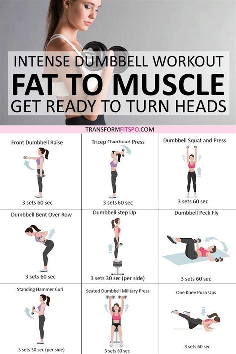 Pin On Fitness Workout Ideas Fitness Tips And Inspiration