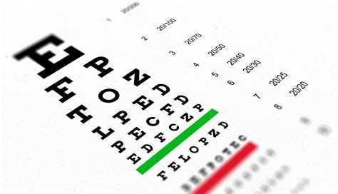 What Is Visual Acuity And How Does It Work Oscar Wylee
