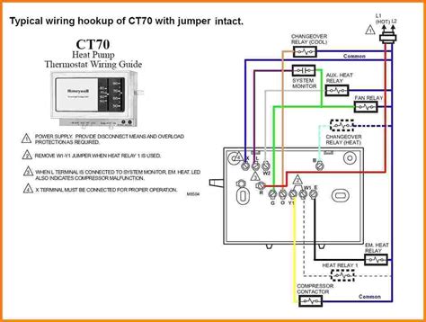 Some heating, ventilation, and air conditioning expert called hvac experts to use several colours for the thermostat colour code for the heat pump thermostat over to the indoor air handler. White Rodgers thermostat Wiring Diagram Heat Pump | Free Wiring Diagram
