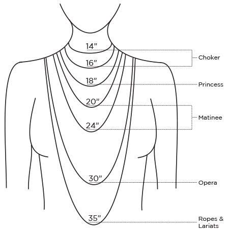 Affix your measuring stick to a table surface and line up your chain and jewelry findings right alongside it to determine the precise length of chain you will need to cut from the bulk spool. necklace length chart | Necklace designs, Necklace lengths ...