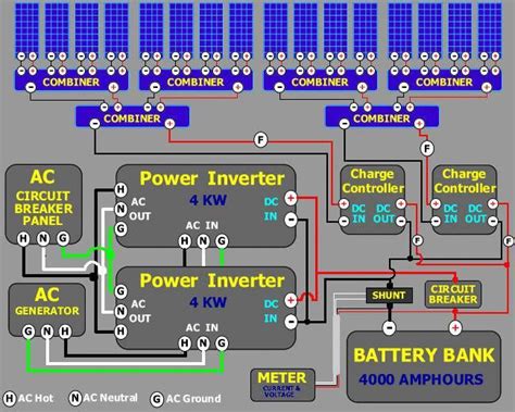 Solar energy production encompasses several power sources, both passive and active. Example circuit diagrams of Solar Energy Systems #solarpanels,solarenergy,solarpower ...