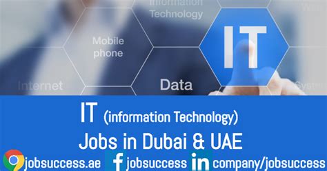 It Jobs In Dubai And Uae Latest Updates June 2019