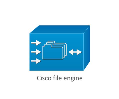 This is it industry visio collections for it team easier to download. Cisco products additional - Vector stencils library