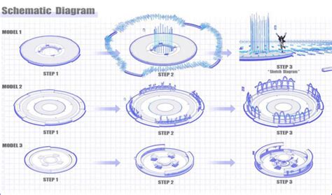 Design Drawing Of Modification Scheme Download Scientific Diagram