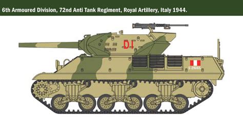 Italeri 156 M10 Tank Destroyer Model Kit At Mighty Ape Nz