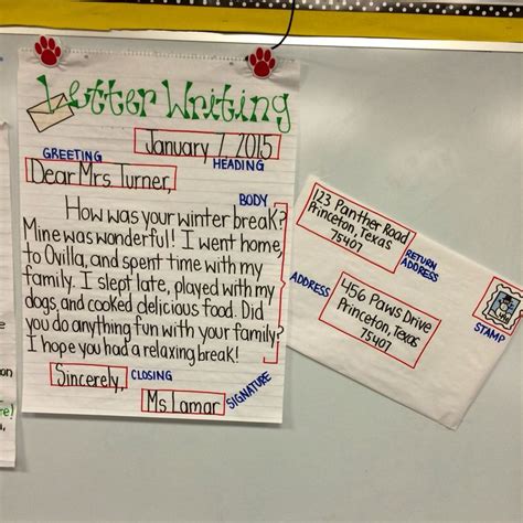 We started our unit on friendly letters. Parts of a friendly letter- 3rd Grade | ELAR Anchor Charts ...
