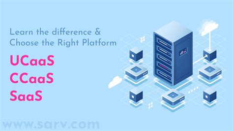 Learn Difference And Choose Right Platform Ucaas Vs Ccaas Vs Saas Sarv Blog
