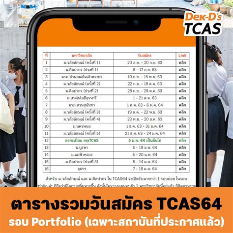 วจสอบความถูกต้องก่อนกดยืนยันการสมัคร สมัครทาง ตรวจสอบสถานะต่างๆ อาทิ ดูเลขที่นั่งสอบ ประกาศผลสอบ เป็นต้น. มาแล้ว! ตารางรวมวันสมัคร TCAS64 รอบ Port... - Dek-D's TCAS ...